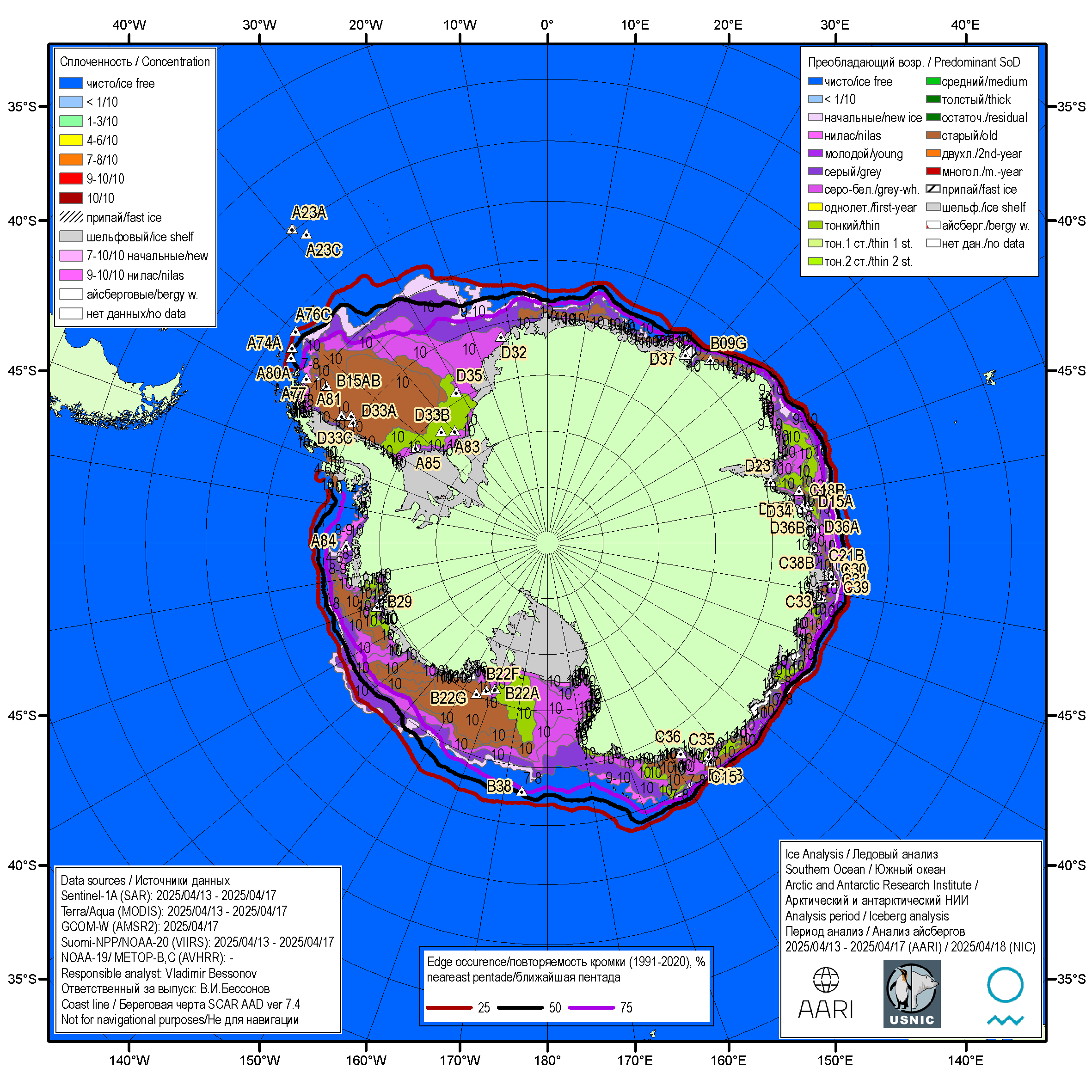 Ice map of Antarctica with stage of development